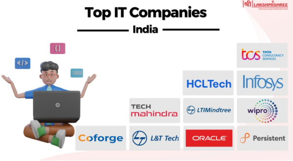 Top 10 IT Companies in India